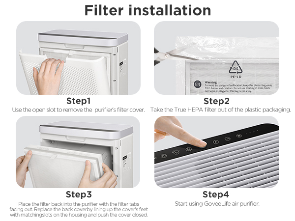 Filter Installation