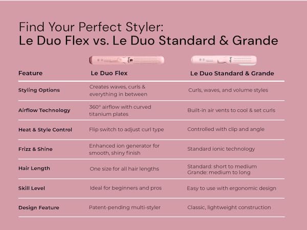 Le duo flex