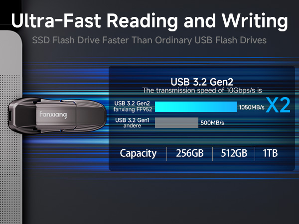 Flash drive