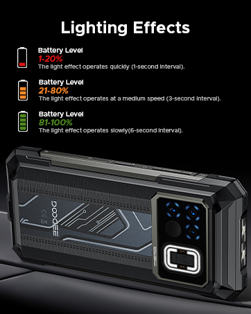  DOOGEE Fire 6 Max(2025) 5G Rugged Smartphone with Thermal Image Camera