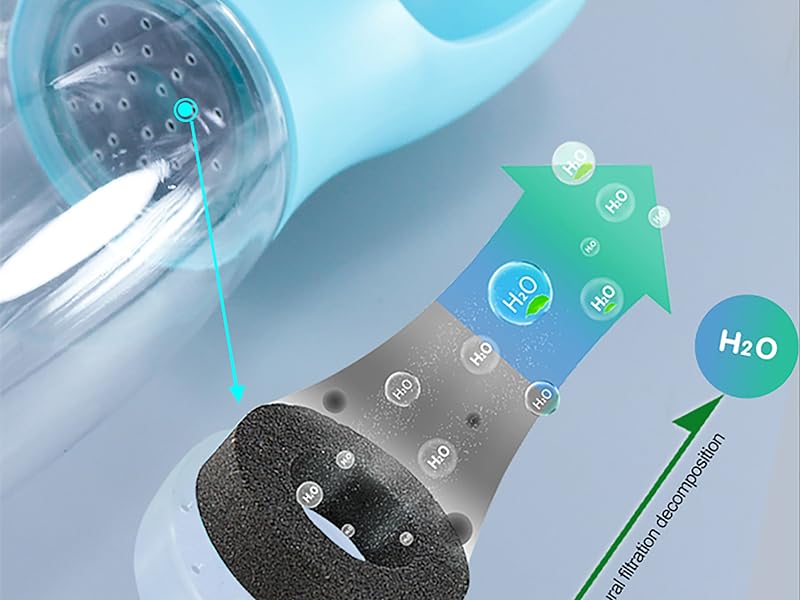 ACTIVATED CARBON FILTER ELEMENT