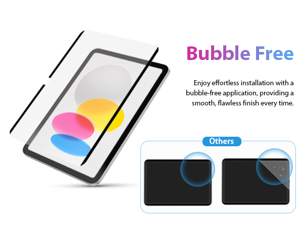 Magnetic Paper Screen Protector for iPad