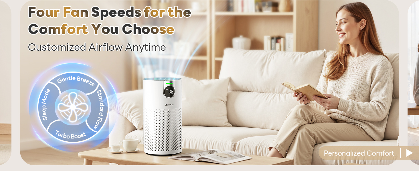 4 fan speeds for you