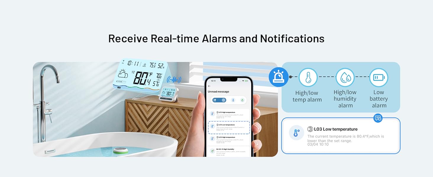 INKBIRD Solar Powered Wireless Swimming Pool Thermometer WiFi Indoor Temperature Humidity Monitor