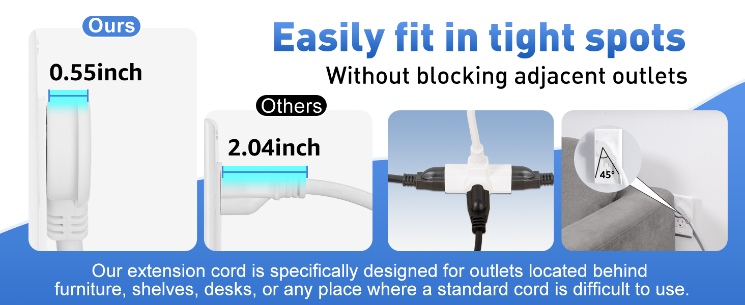 Easily fit in tight spots without blocking adjacent outlets