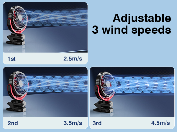 HIYJEN Car Fan 5V USB Small Clip on Sun Visor Fan for Front/Rear Seat, 2000mAh Rechargeable