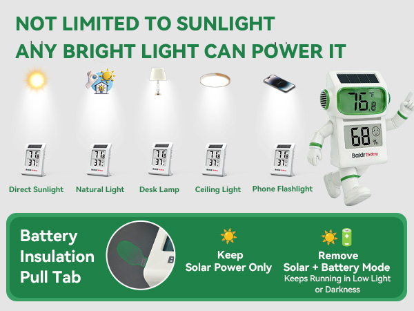 solar thermometer
