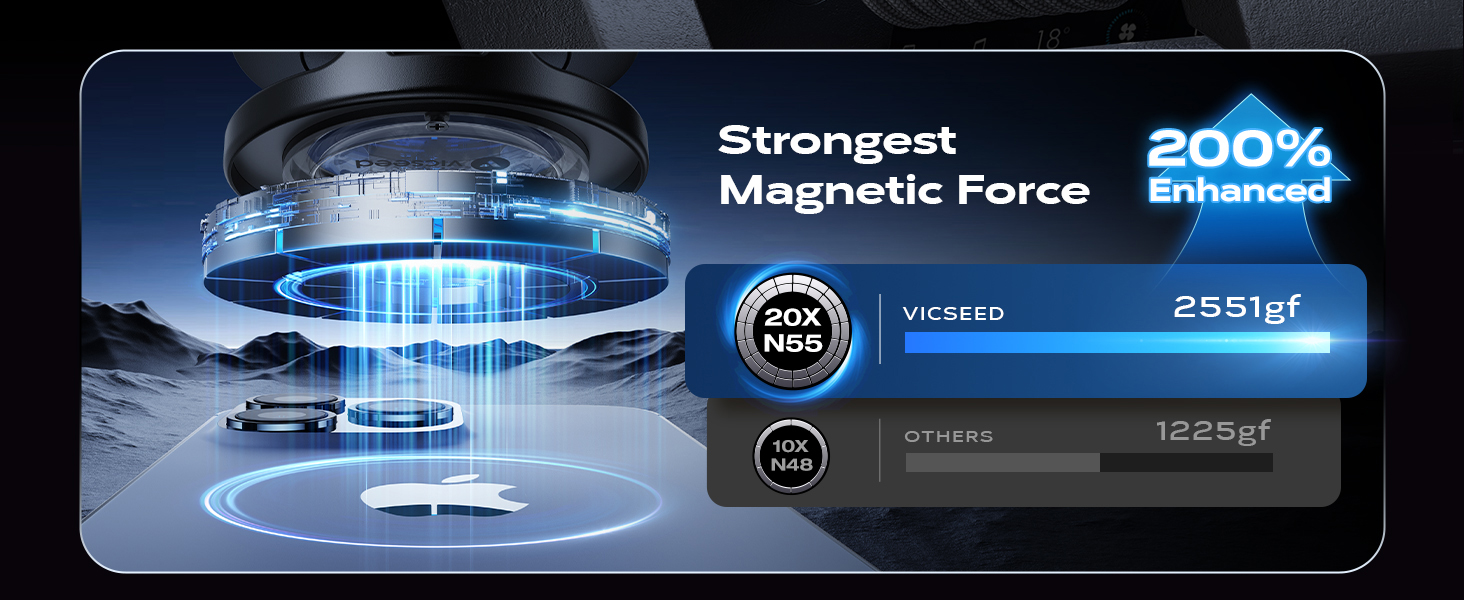 magnetic iphone car holder dashboard phone holder iPhone 17 car mount for thick case and big phone