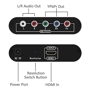 HDMI to Component Converter