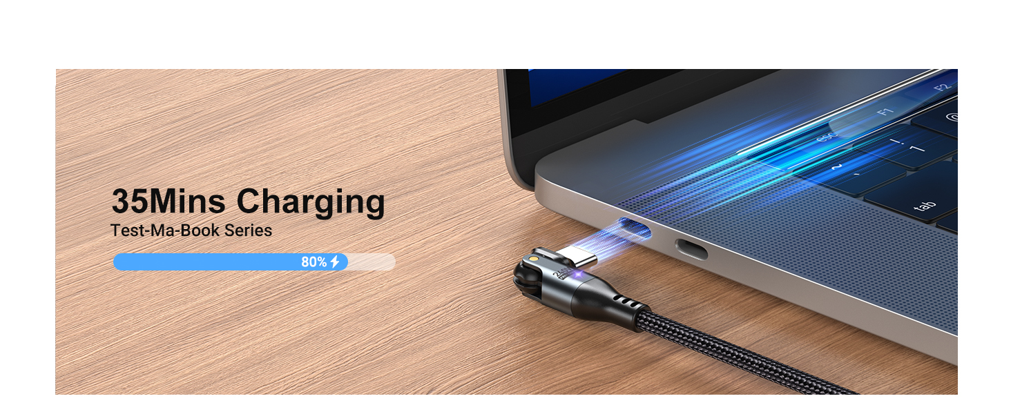 high speed usb c cable