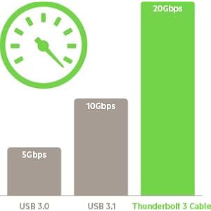 https://m.media-amazon.com/images/S/aplus-media/mg/a53cd1a4-bcd3-467b-b650-65aa19d63517._SR300,300_.jpg