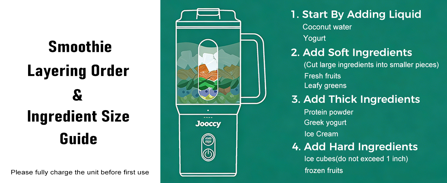 Jooccy Portable Blender