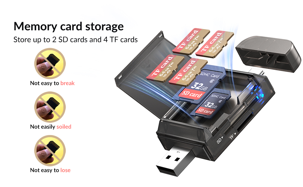 sd card reader for iphone