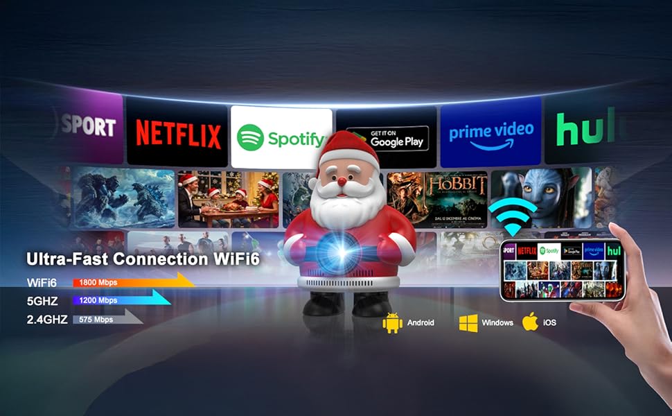 projector with wifi and bluetooth