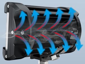 Nilight 4.3 Inch Triple Row Spot Flood Combo Side Shooter Light Bar with Good Heat dissipation