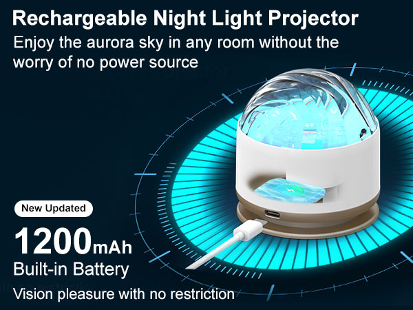 room light projector