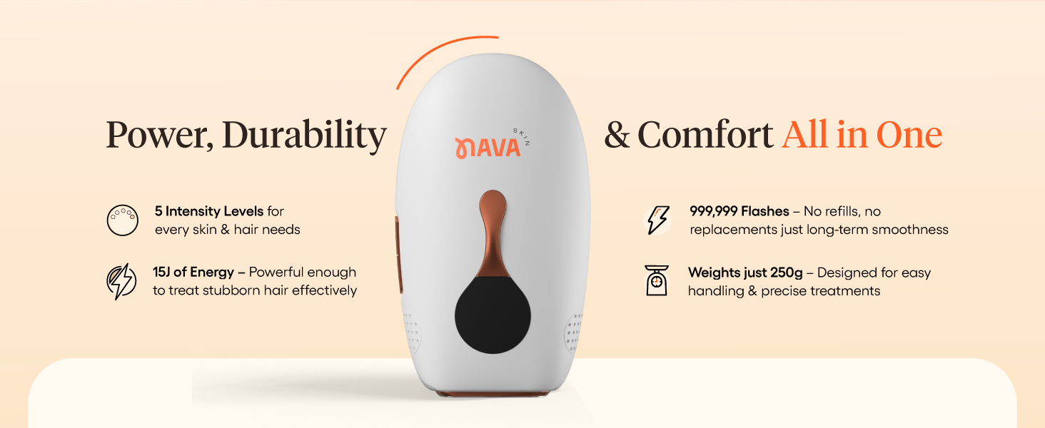 Power, durability &amp;amp; comfort all in one. with 15 Joules of energy and 5 intensity levels.