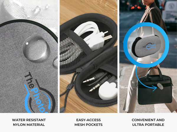 ThePhotoStick Omni Case protects your tech accessories