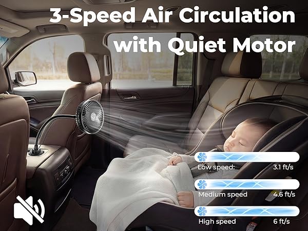amacool car fan for car road trip travel essentials