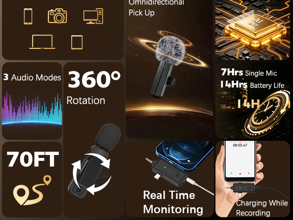 wireless microphones