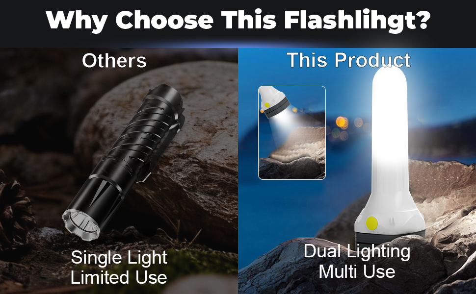 emergency light rechargeable