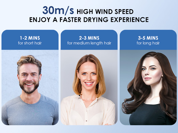 Hair Dryer