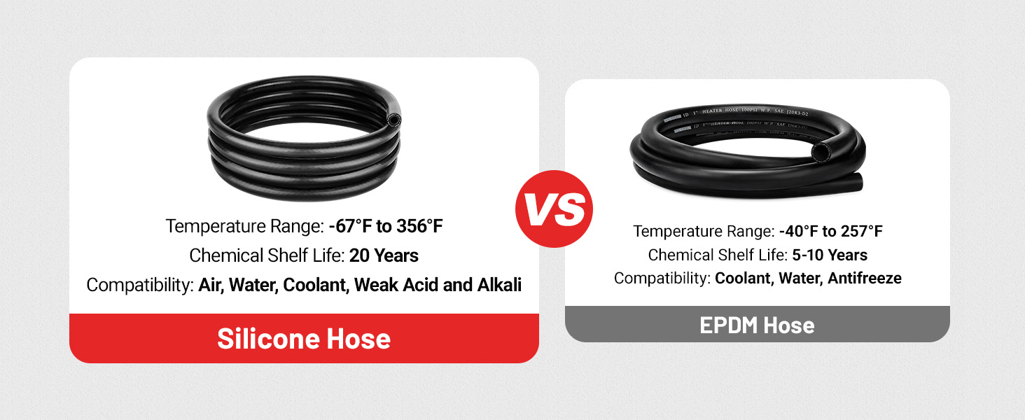 silicone vs epdm