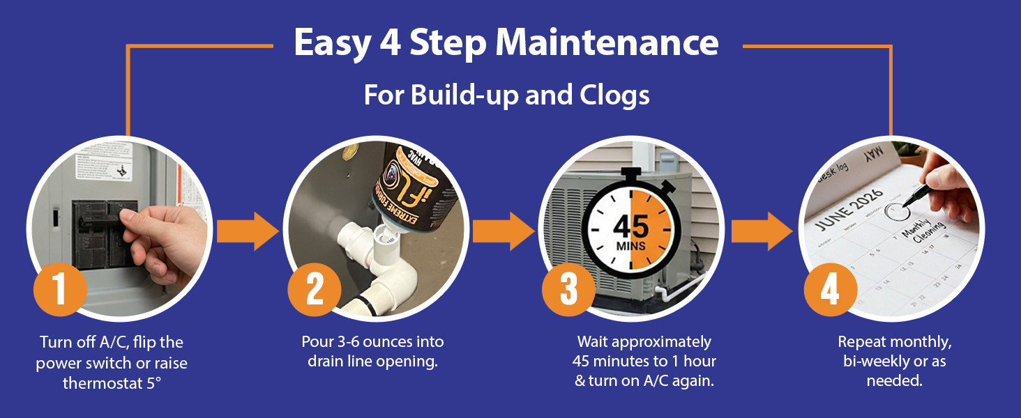 easy steps