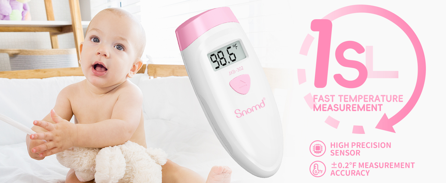 Ideal Thermometer for Household