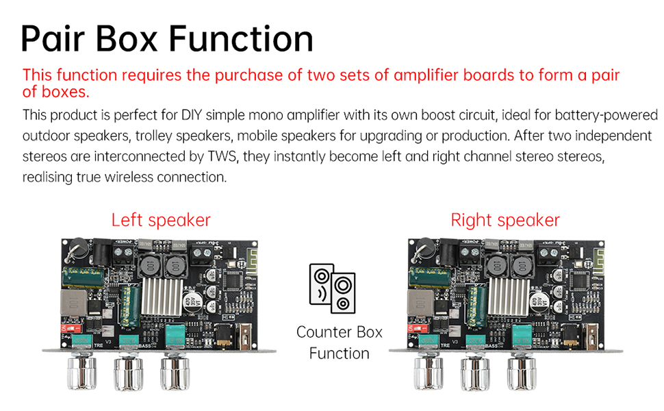 ZK-1001U Mono Bluetooth AMP Board