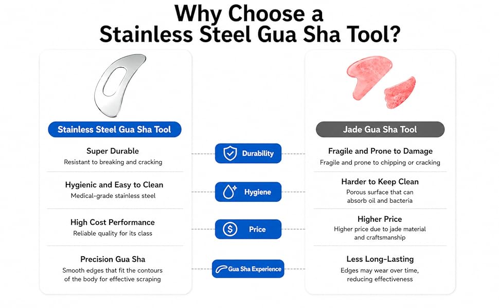 guasha tool for face