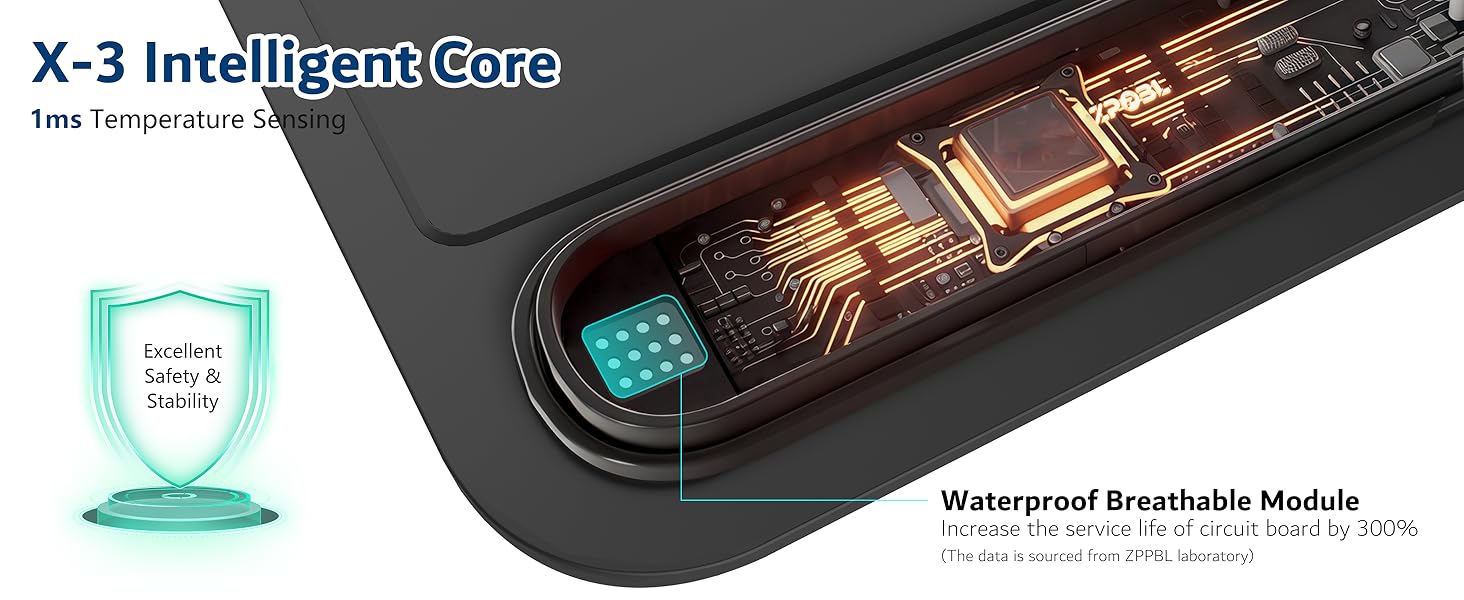 warming mat for food