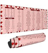Computer Office Power Point Excel Word Shortcut Keys Cute Cow Strawberry Mouse Pad XL Extended De...