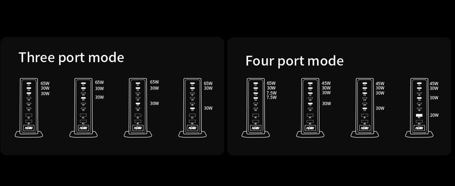 usb c multi charger