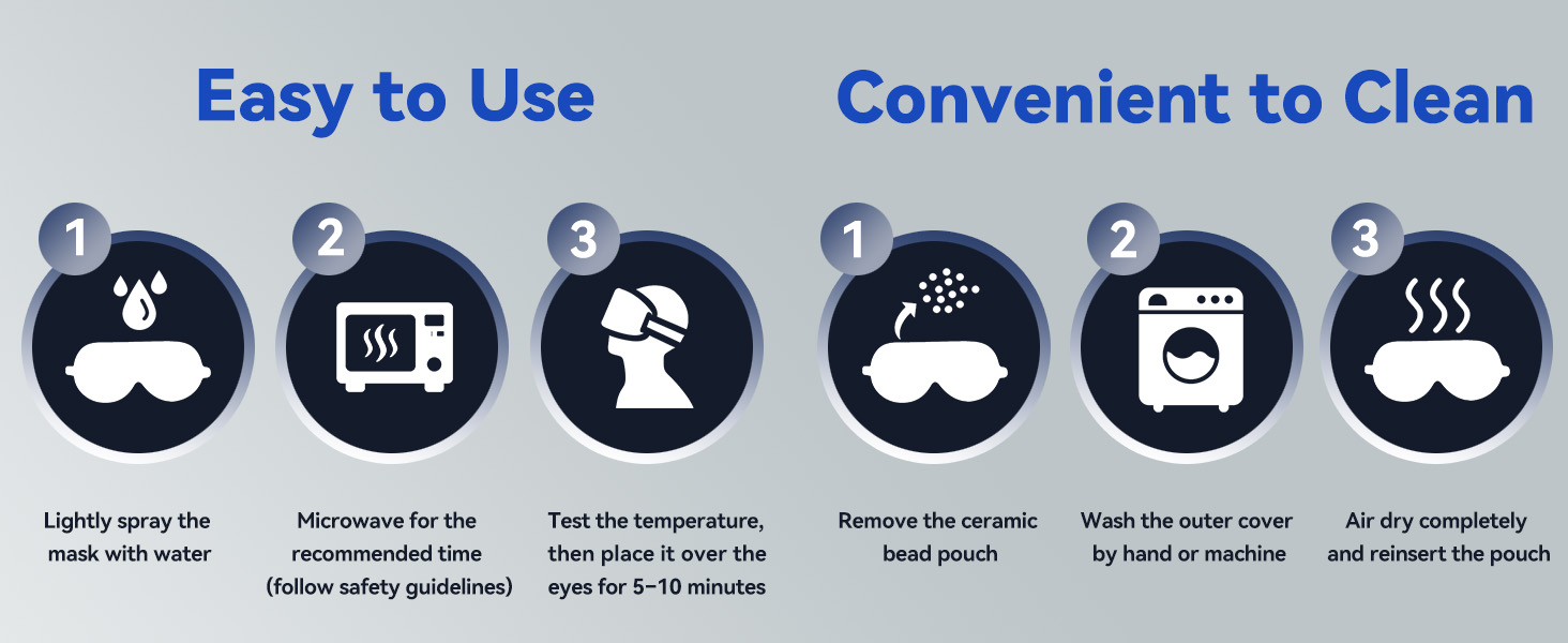 Easy to Use Convenient to Clean