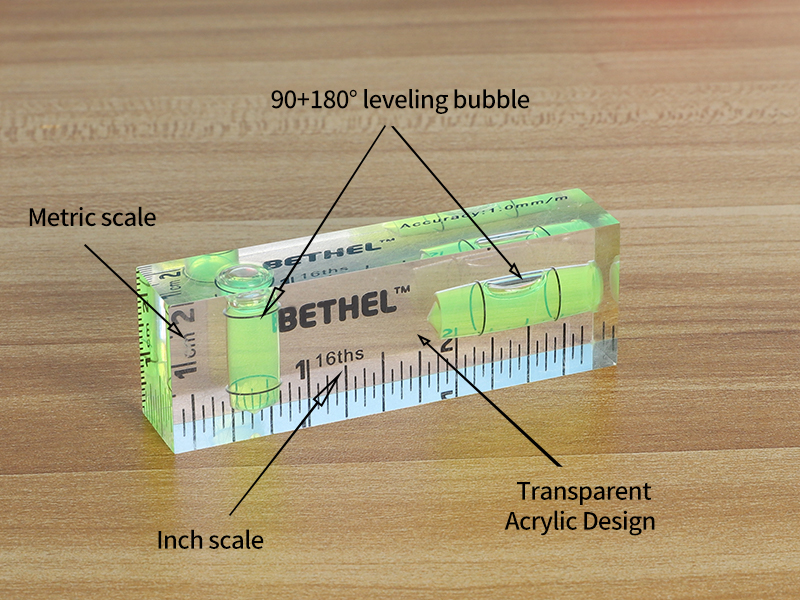 mini level