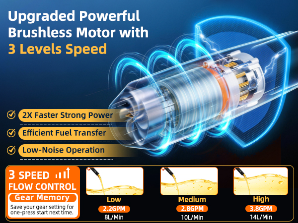 cordless fuel transfer pump