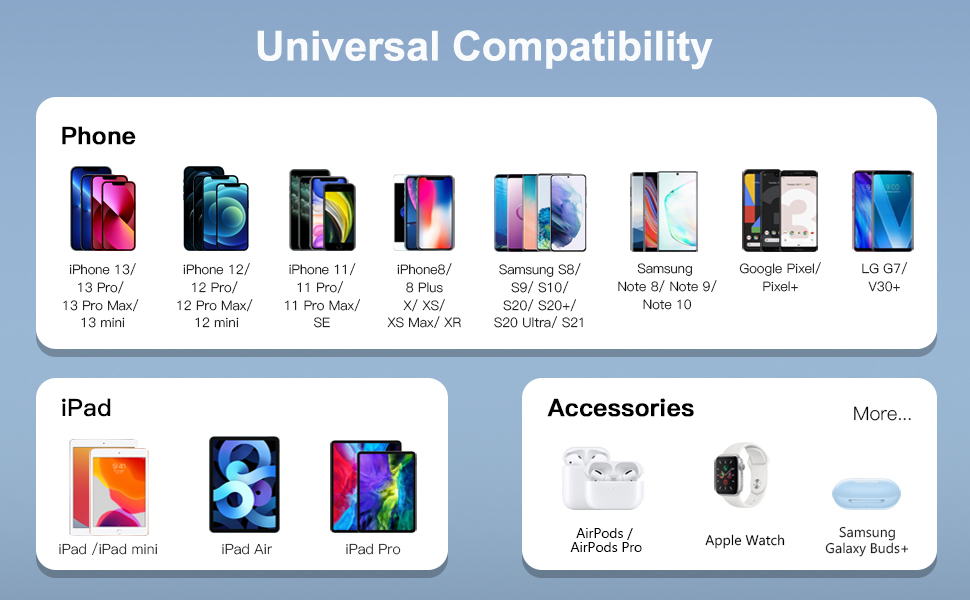 iphone 13 pro max charger