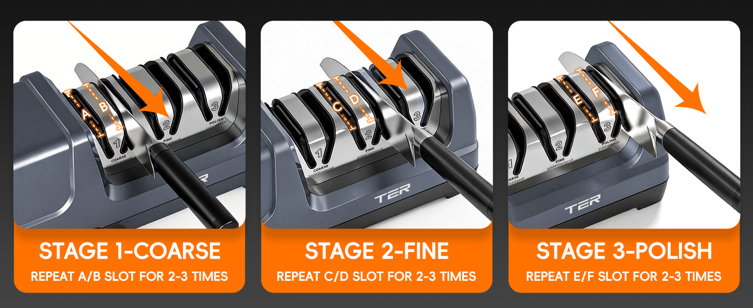 3-STAGE EASY TO USE