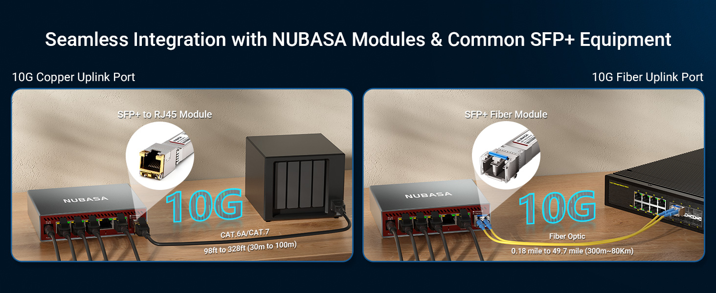 2.5gb switch with 10g sfp+