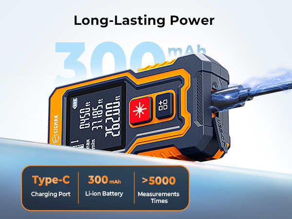 Text reads 'Long-Lasting Power', 'Type C', '300%', '>5000'. Product appears to be a portable power bank or charging device with technical specifications displayed.