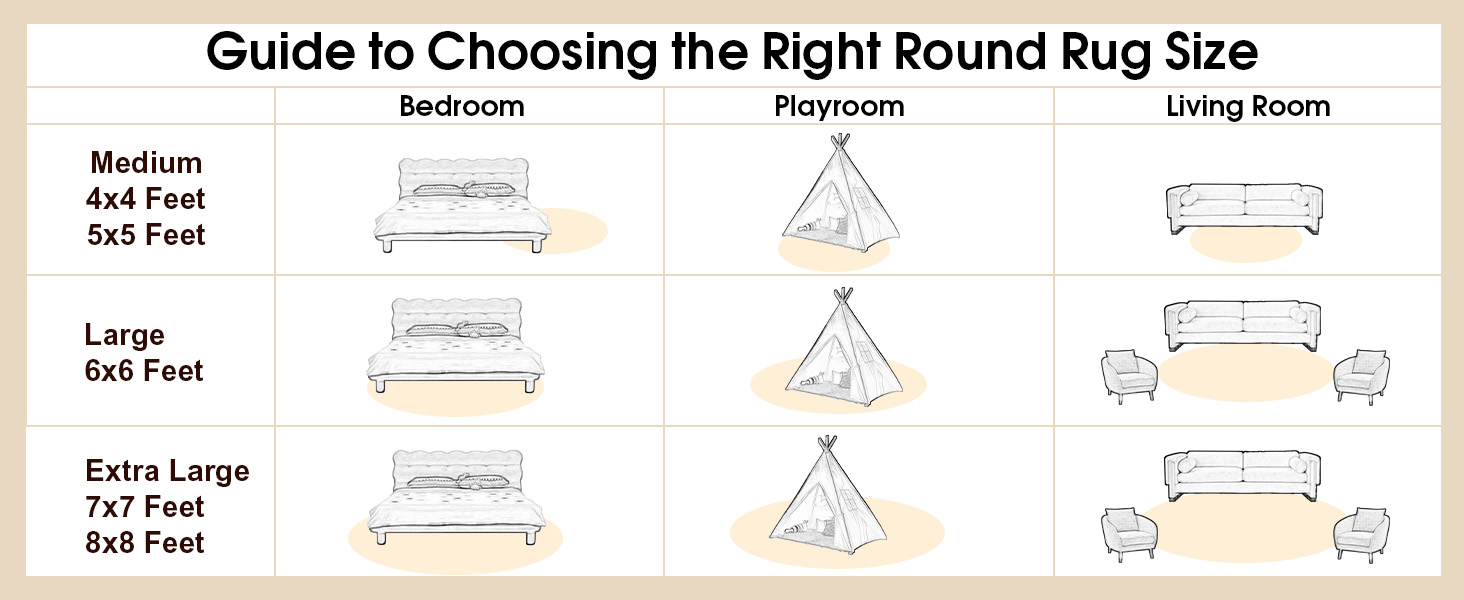 round rug