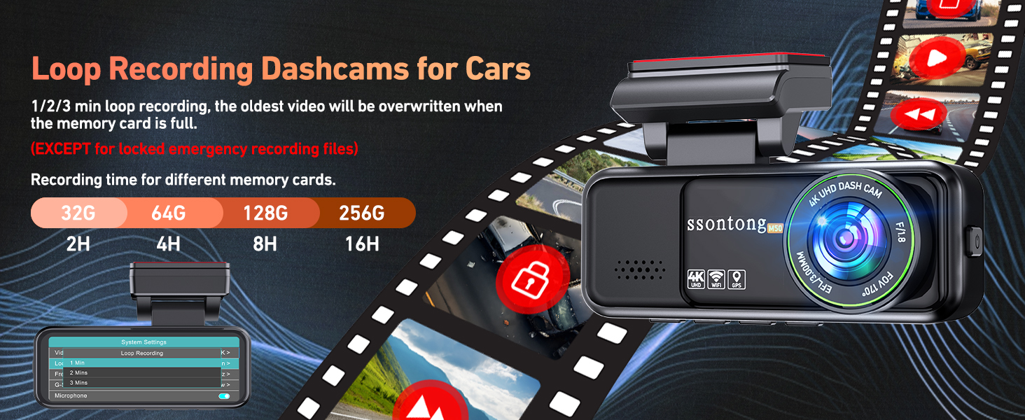 car on dash mounted cameras