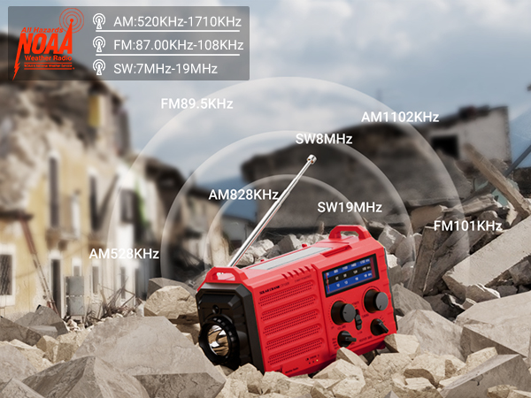 Auto NOAA Weather Alert