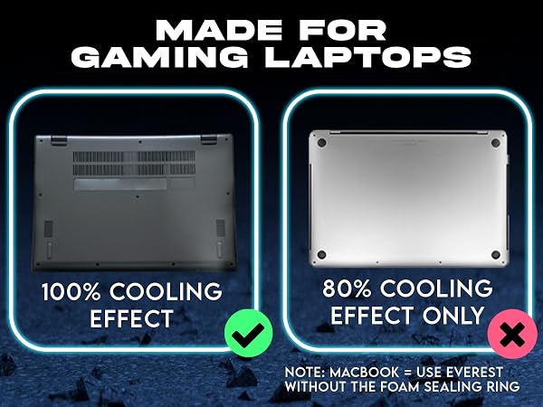 5 17 17.3 accessories bed best blue cheap chill computer cooler cooling cushion fan gaming gpu heat 
