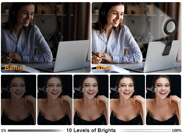 professional ring light