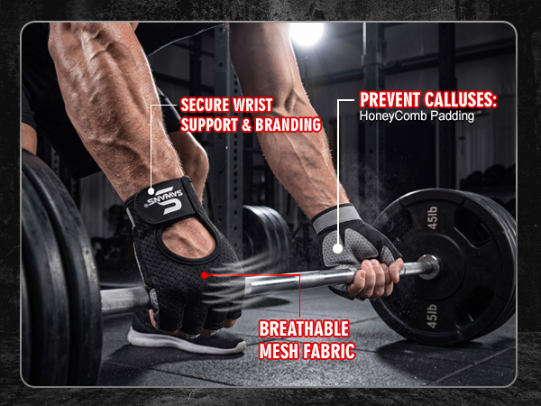 Text reads 'SECURE WRIST SUPPORT &amp; BRANDING' 'PREVENT CALLUSES, HEAVY-CORE PADDING' 'BREATHABLE MESH FABRIC'. Person wearing black wrist support glove during weightlifting exercise.