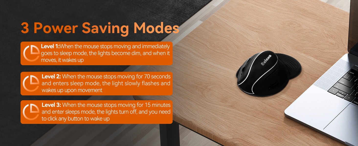 best ergo mouse