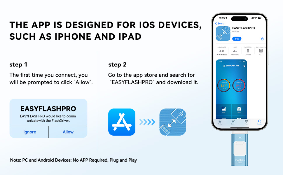 iphone photo storage stick a