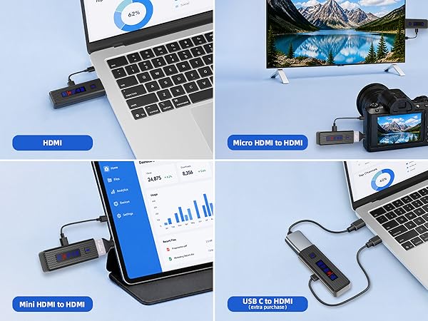 Wireless HDMI Transmitter and Receiver